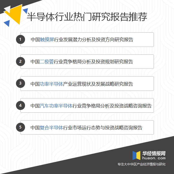 觸摸屏行業(yè)市場(chǎng)現(xiàn)狀及競爭格局分析，產(chǎn)業(yè)鏈逐漸向大陸轉(zhuǎn)移「圖」