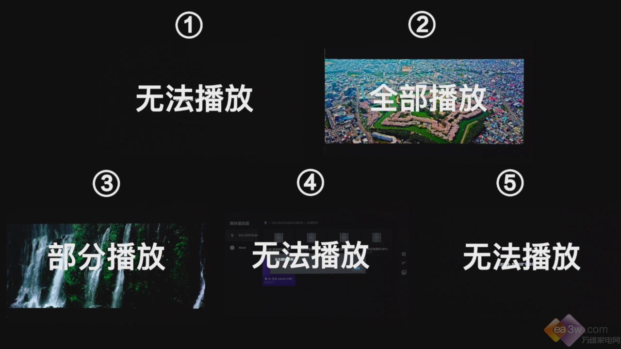 618買怎樣的電視才劃算？5款65吋大屏電視盲測比價(jià)給你答案