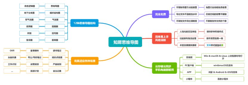 這10款好用的Windows軟件，你必須知道