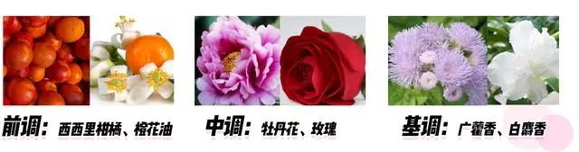「1018|嚴(yán)選」限時(shí)特惠的迪奧香水口紅套裝，便宜到尖叫
