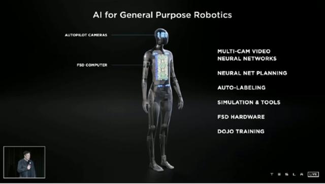 特斯拉機器人(特斯拉機器人發(fā)布)(4)