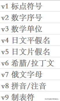 特殊符號如何輸入？鍵盤上的按鍵竟然一直不知道這樣用