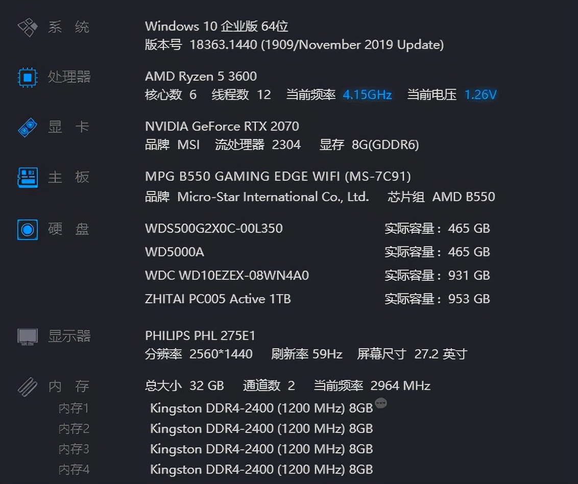 推薦幾款比較好用的電腦硬件測試&錄屏工具