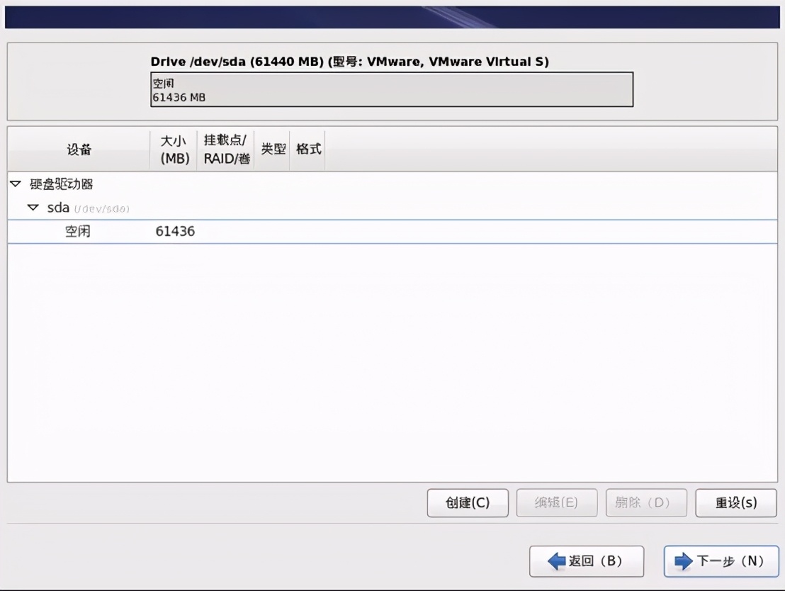 linux學(xué)習(xí)筆記:如何安裝Linux系統(tǒng)