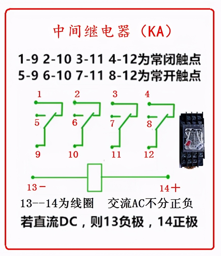 電工必備的19個(gè)電氣字母符號(hào)，又基礎(chǔ)又雙叒叕實(shí)用