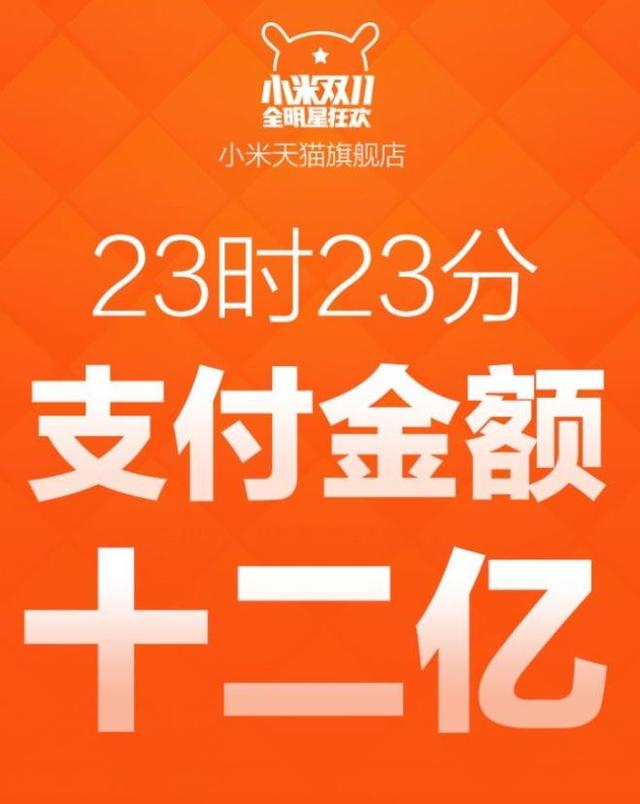 全球十大電商公司排行：阿里是亞馬遜兩倍，小米全球第八！