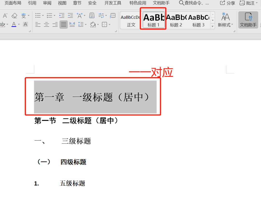 論文格式標(biāo)準(zhǔn)與圖示，抓緊！對(duì)著一一調(diào)整即可